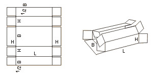 Схема сборки картонной коробки №411 типа «Пенал» по кругу